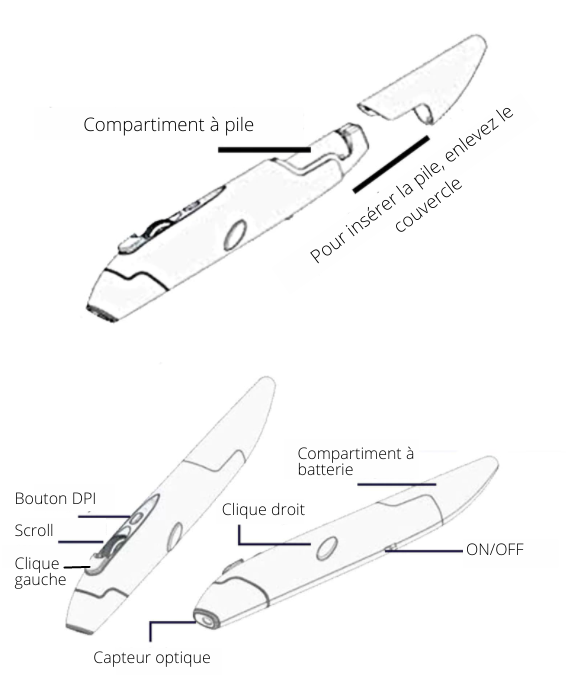 Souris Stylo sans fil