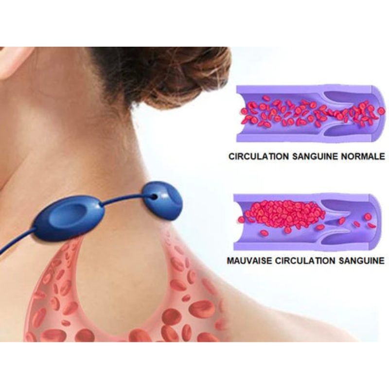 Mini masseur chauffant pour cervicales - 5 Modes & 15 intensités