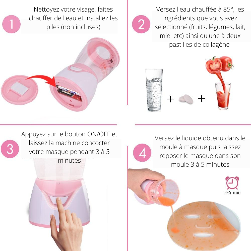 Kit masque cosmétique fait maison
