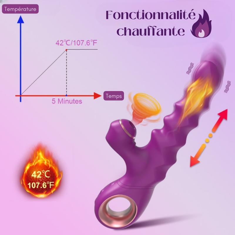 ON FIRE - Vibromasseur texturé chauffant 2 en 1