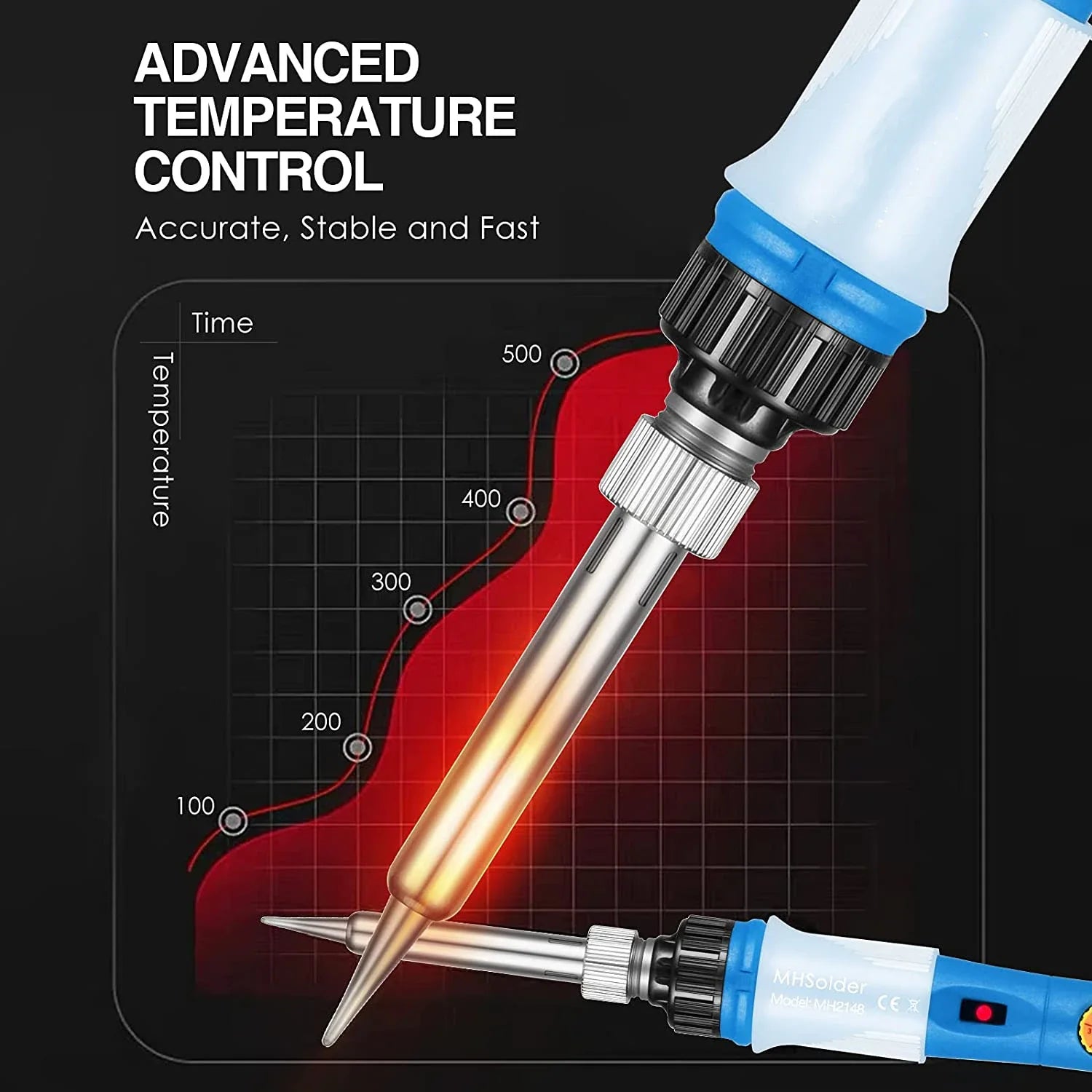 Adjustable Temperature Soldering Iron Kit + Multimeter