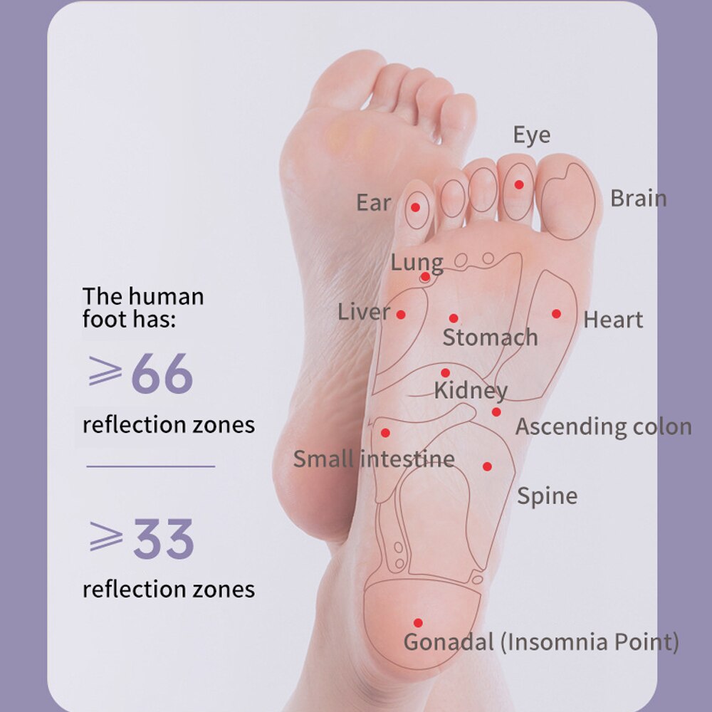 Tapis de massage par acupression pour pieds