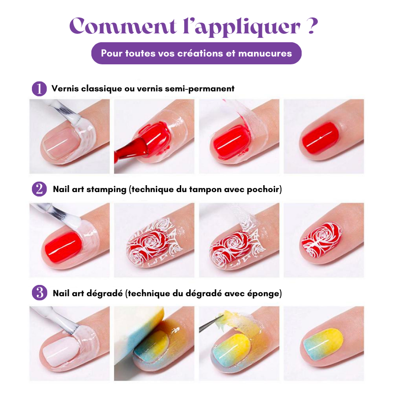 CUTICLE PRO - Vernis protecteur cuticules anti-débordement en latex peel off