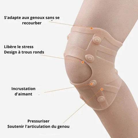 Genouillère de compression - Thérapie Magnétique