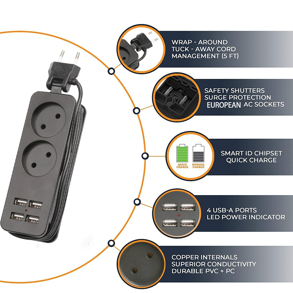 Rallonge multiprise USB - 1.5 mètres